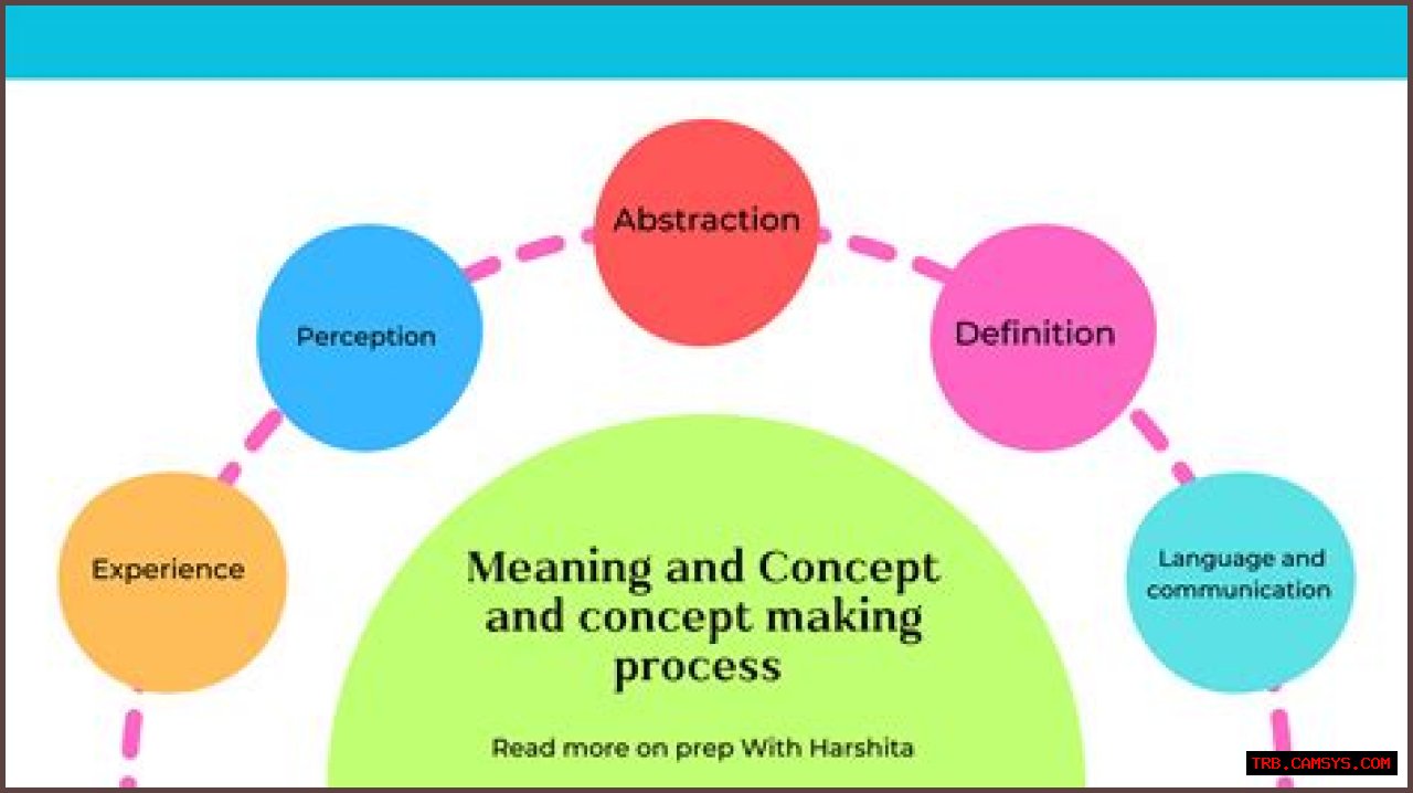 The Ultimate Guide To Semidraws: Understanding The Concept And Its Impact